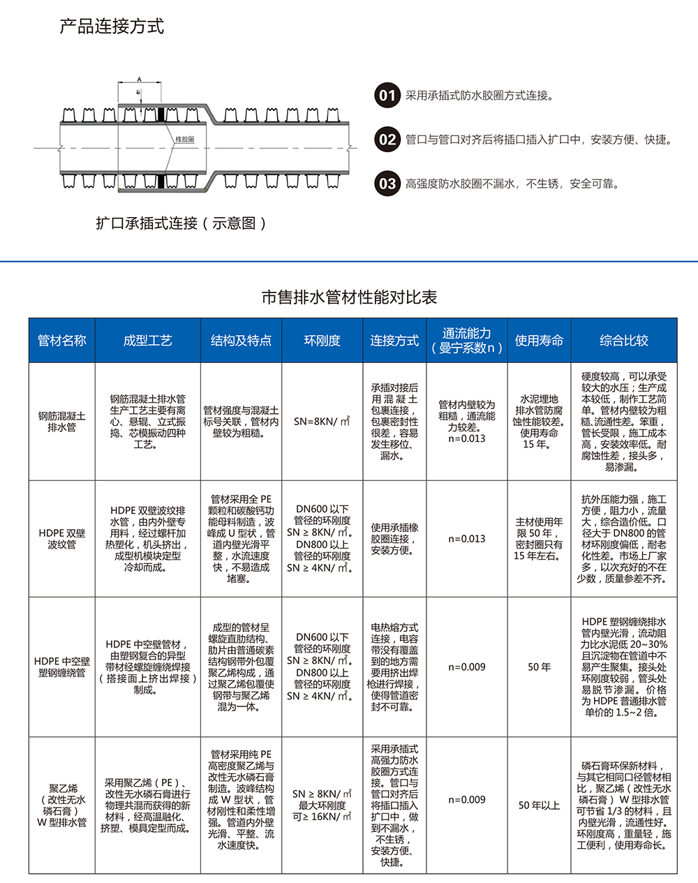 乐动官方注册-乐动（中国）
