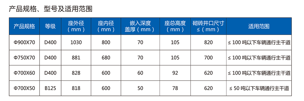 乐动官方注册-乐动（中国）
