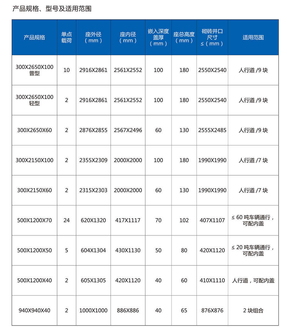 乐动官方注册-乐动（中国）
