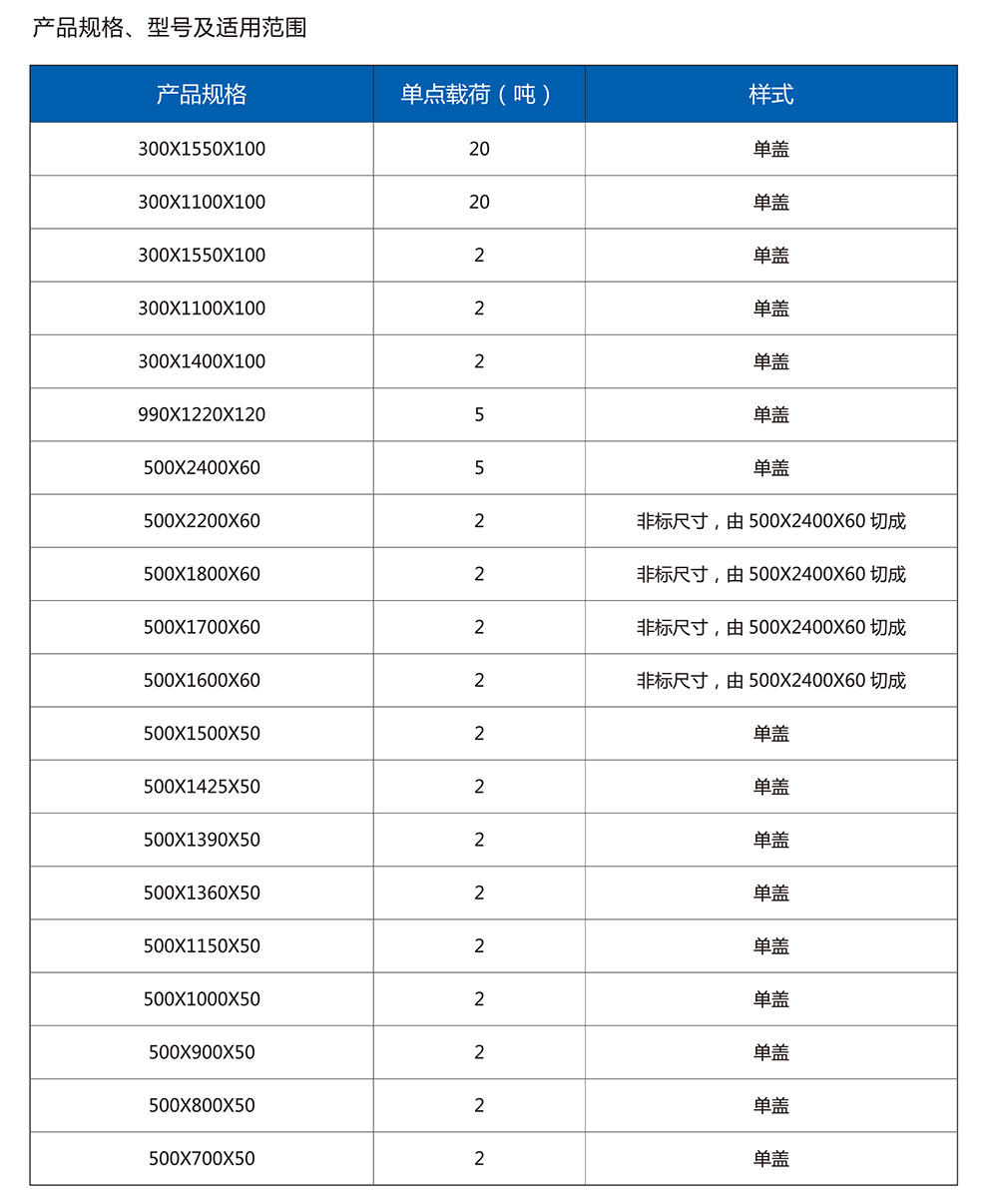 乐动官方注册-乐动（中国）
