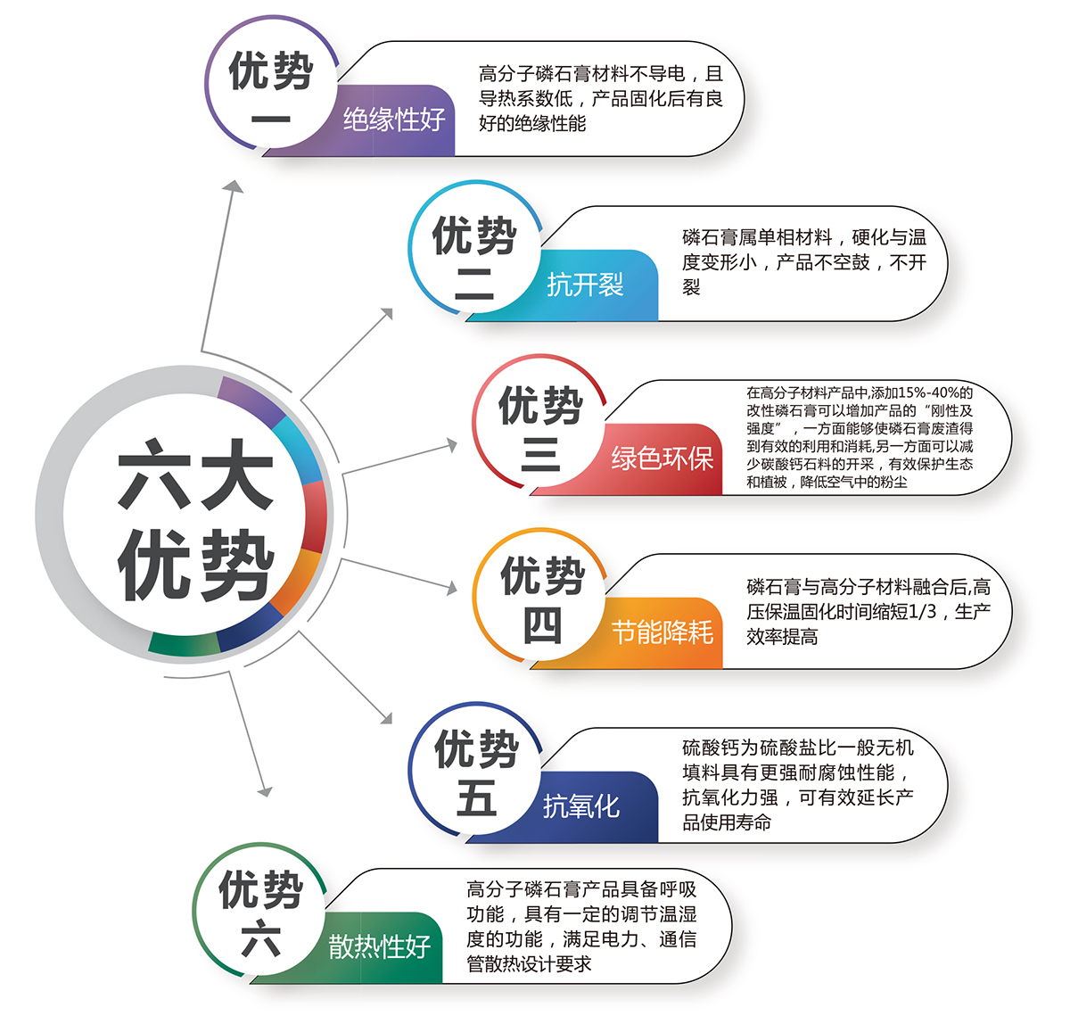 乐动官方注册-乐动（中国）
